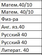 Это изображение имеет пустой атрибут alt; его имя файла - Пятница-с-24.09.jpg